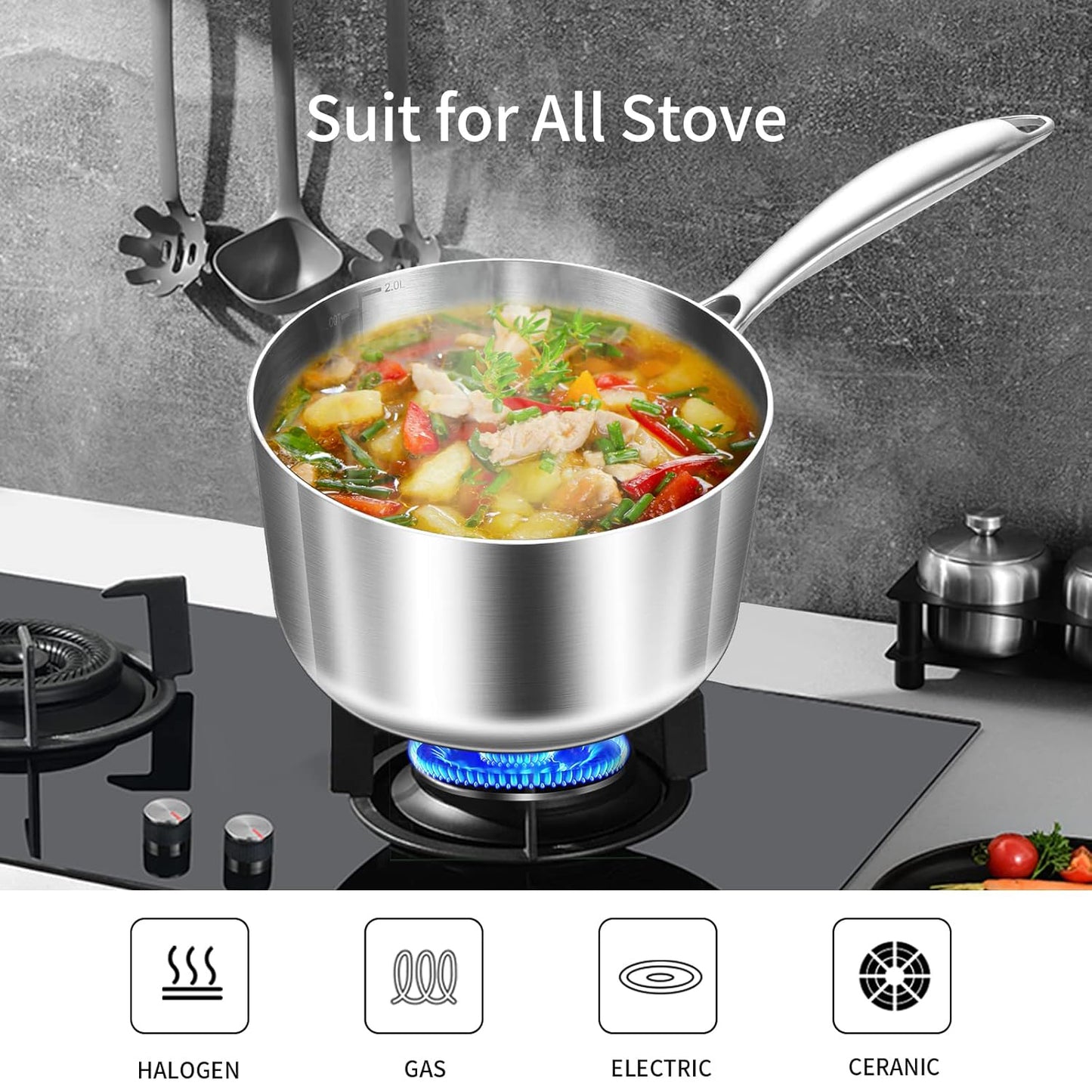 LOLYKITCH Tri-Ply Stainless Steel 1.5 QT Saucepan with Lid, Dia.16CM Induction Cooking Sauce Pot, Oven and Dishwasher safe,Detachable Handle.