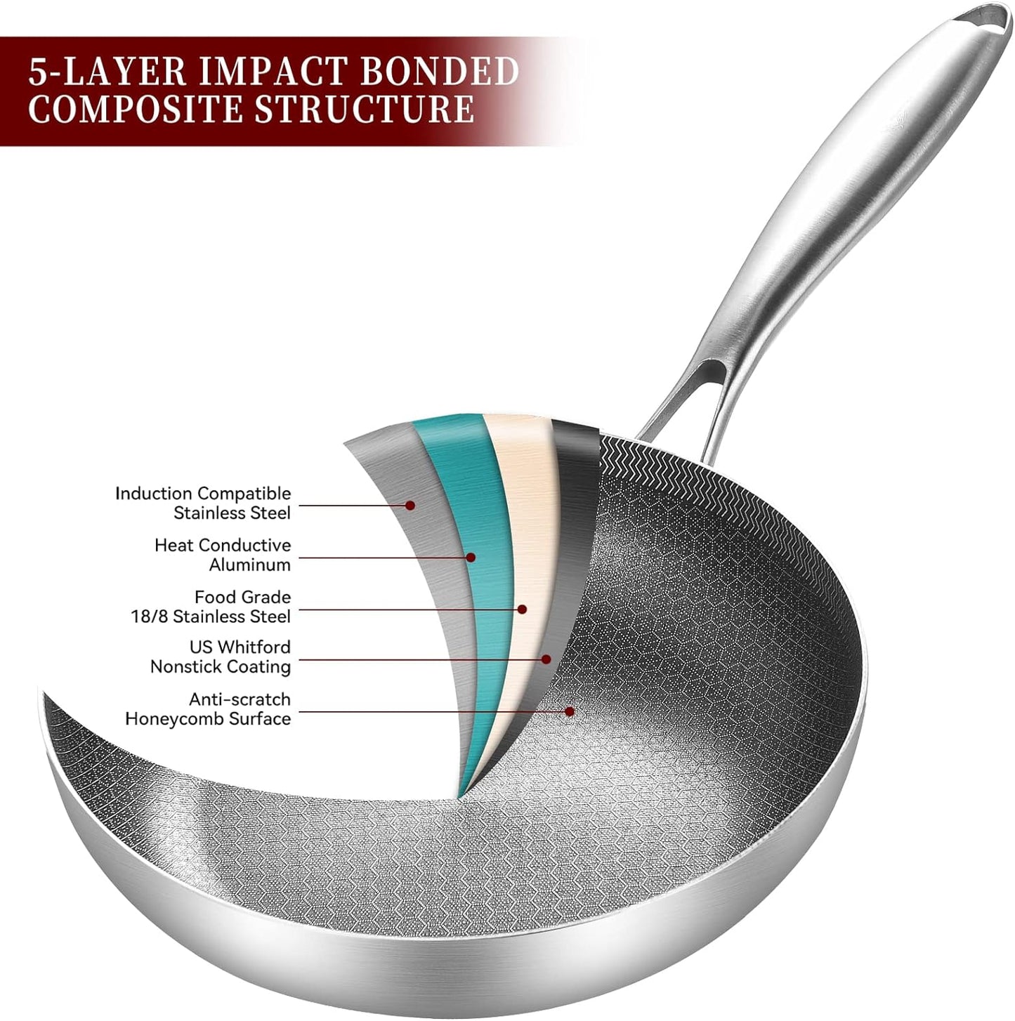 LOLYKITCH 8 Inch Tri-ply Hybrid Stainless Steel Frying Pan with Lid,Skillet,Induction Pan,Small Egg Pan,Oven & Dishwasher Safe.(Rivet 8-1/2 Inch)
