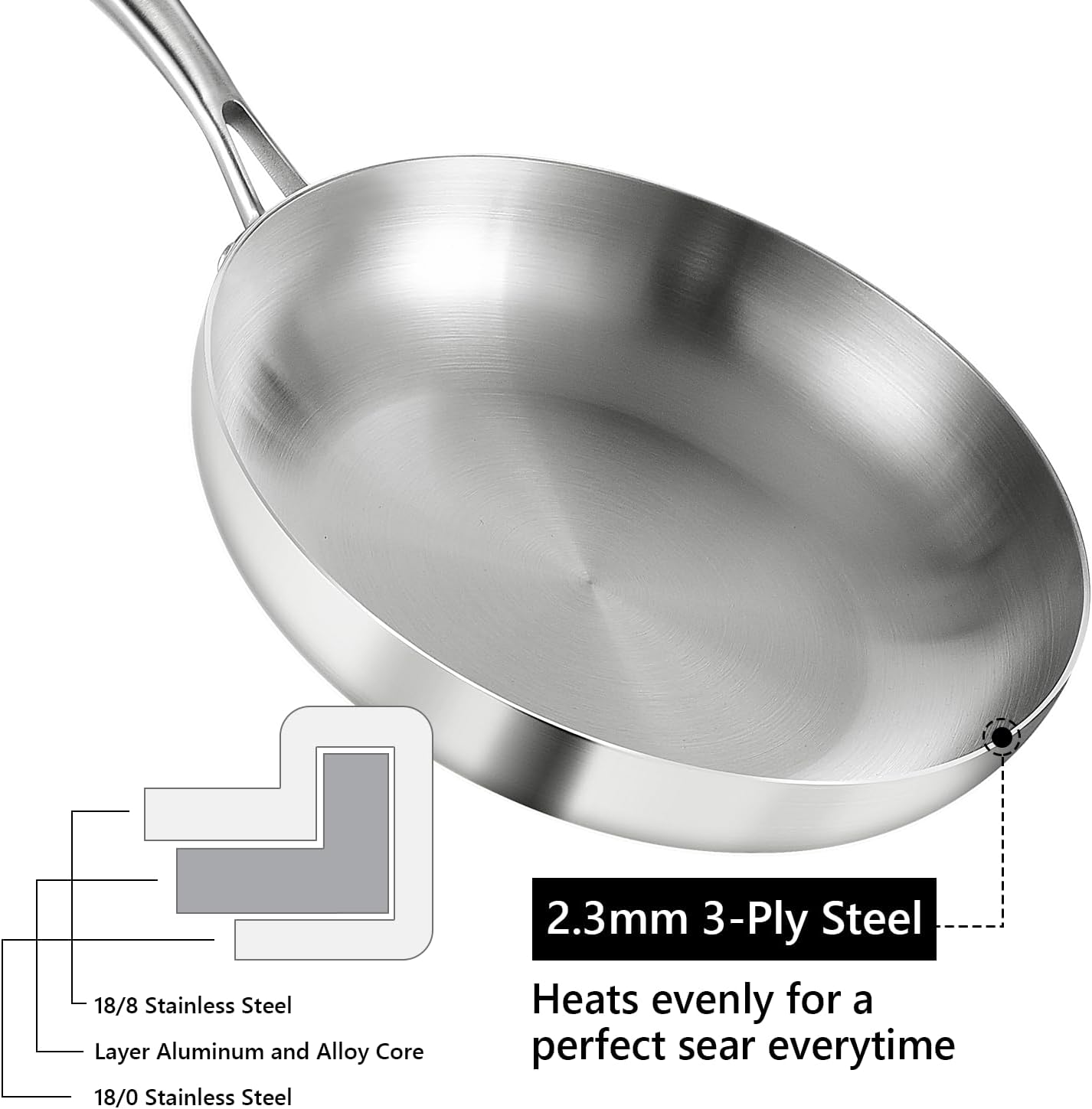 LOLYKITCH 10 Inch Tri-Ply Stainless Steel Frying Pan,Skillet,Chef's Pan,Induction Pan,Dishwasher and Oven Safe.