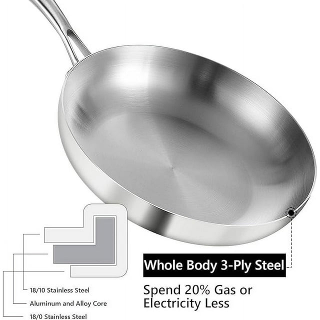 LOLYKITCH Whole Body Tri-Ply Stainless Steel Pan 8.5-10-12 inch Chef's Pan,Frying Pan Set, Skillets,Pot, Induction Pans, Cookware Set,Dishwasher and Oven Safe.(Detachable Handle)