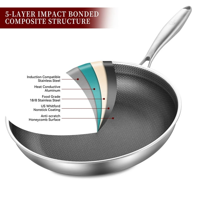 LOLYKITCH 8-10-12 Inch Tri-ply Hybird Stainless Steel Non-stick Frying Pan Set ,Skillets,Induction Pan,Pot and Pan Set,Oven and Dishwasher Safe.(Removable Handle)