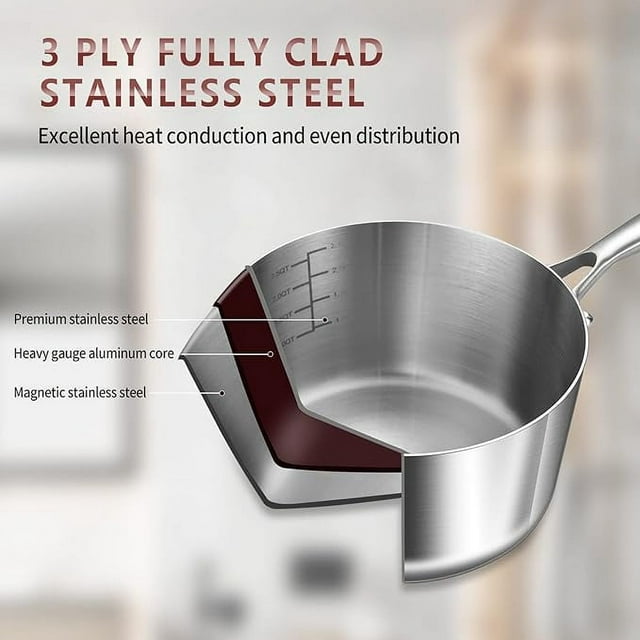 LOLYKITCH Whole Body Tri-Ply Stainless Steel Saucepan Set,1QT & 3QT,Induction Cooking Pot,Oven and Dishwasher Safe.