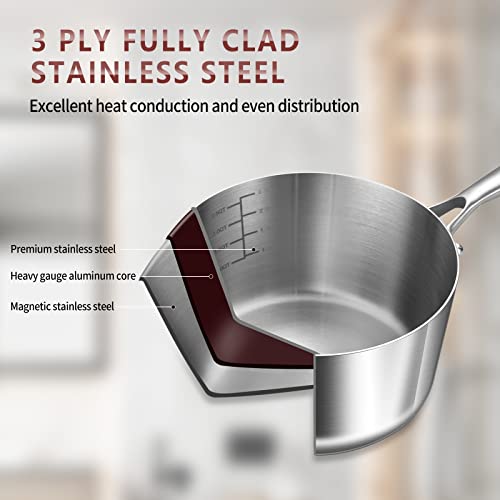 LOLYKITCH Tri-ply Stainless Steel Cookware set,Pot and Pan Set