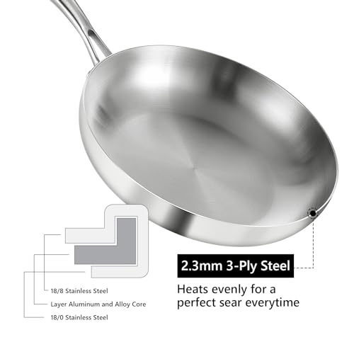 LOLYKITCH Tri-ply Stainless Steel Chef's Pan