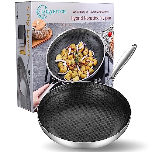 Loly-Chef's pan