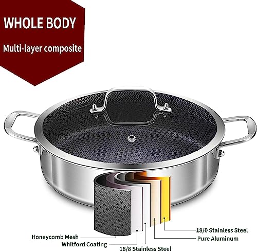 LOLYKITCH Tri-Ply Stainless Steel Saute Frying Pan Skillet with Ergonomic Handle, Compatible with Induction Stoves, Gas Stoves, Ceramic Stoves, Electric Stoves and Oven Safe