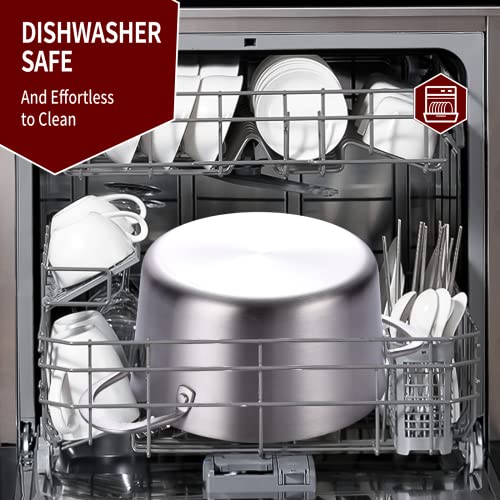 LOLYKITCH Tri-Ply Stainless Steel Stock Pot with Lid