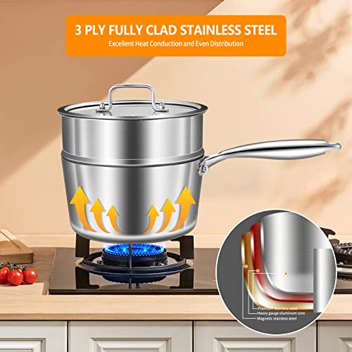 LOLYKITCH Whole Body Tri-Ply Stainless Steel 3 QT Saucepan with Steamer Set,Dai.20 CM Induction Pot,Heavy Duty,Oven and Dishwasher Safe.(Removable Handle)