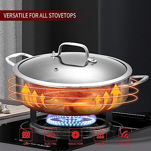 LOLYKITCH Tri-Ply Stainless Steel Saute Frying Pan Skillet with Ergonomic Handle, Compatible with Induction Stoves, Gas Stoves, Ceramic Stoves, Electric Stoves and Oven Safe