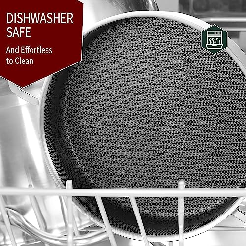 LOLYKITCH Tri-Ply Stainless Steel Saute Frying Pan Skillet with Ergonomic Handle, Compatible with Induction Stoves, Gas Stoves, Ceramic Stoves, Electric Stoves and Oven Safe