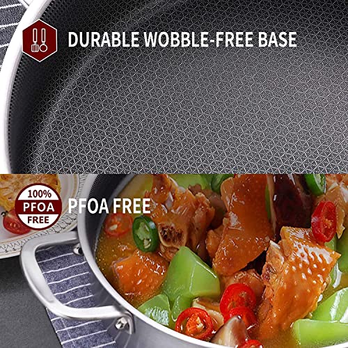 LOLYKITCH Tri-Ply Stainless Steel Saute Frying Pan Skillet with Ergonomic Handle, Compatible with Induction Stoves, Gas Stoves, Ceramic Stoves, Electric Stoves and Oven Safe