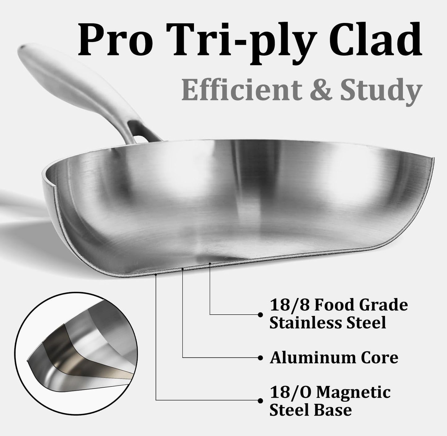 LOLYKITCH 10-12 Inch Tri-ply Stainless Steel Frying Pan Set with Lids,Skillets,Induction Cookware Set,Dishwasher and Oven Safe,Detachable Handle