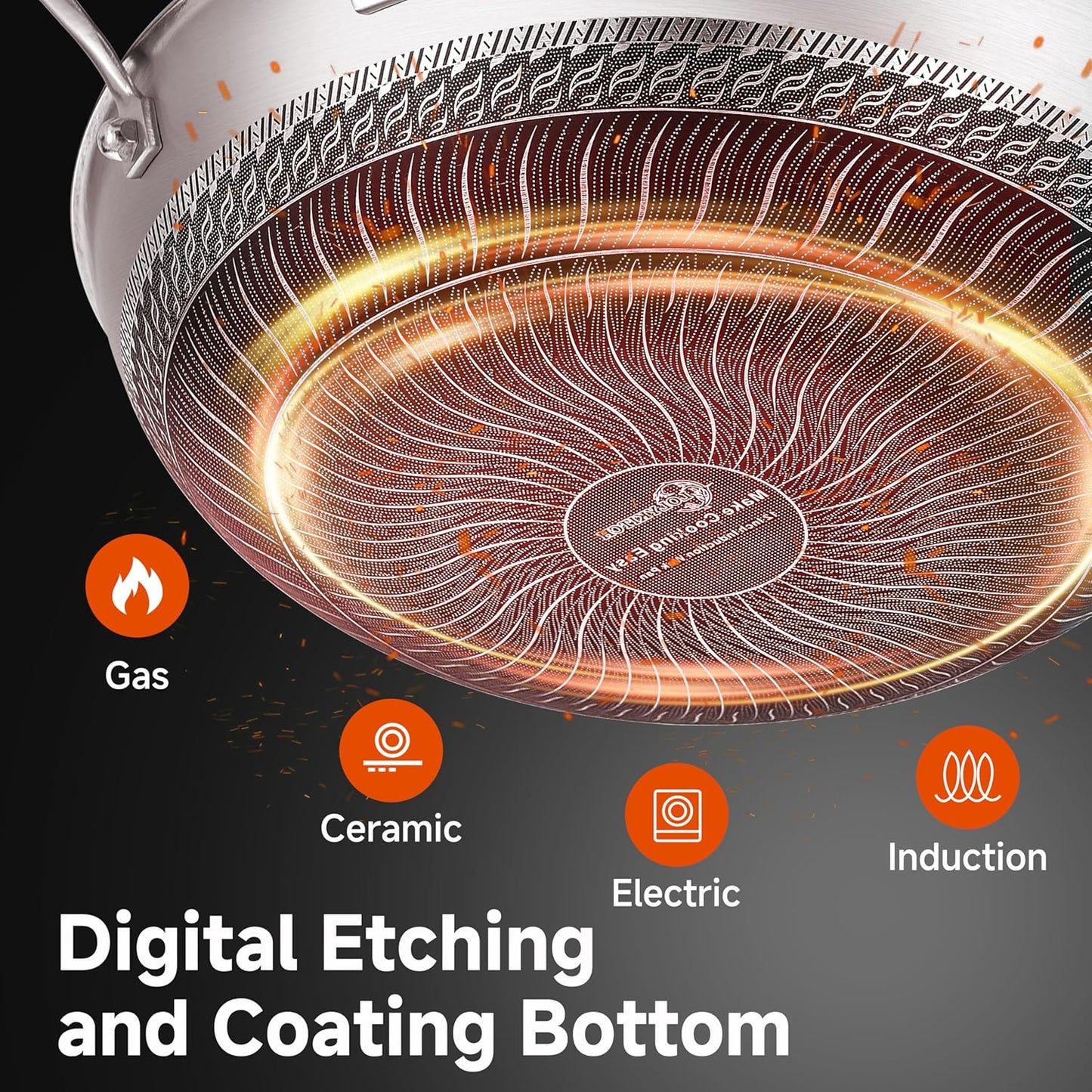 LOLYKITCH New Hybird 12 Inch Tri-Ply Stainless Steel Wok Pan with Lid,Ceramic Nonstick Stir Fry Pans,Induction Cooking Pan,Dishwasher and Oven Safe