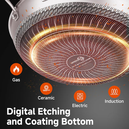 LOLYKITCH New Hybird 12 Inch Tri-Ply Stainless Steel Wok Pan with Lid,Ceramic Nonstick Stir Fry Pans,Induction Cooking Pan,Dishwasher and Oven Safe