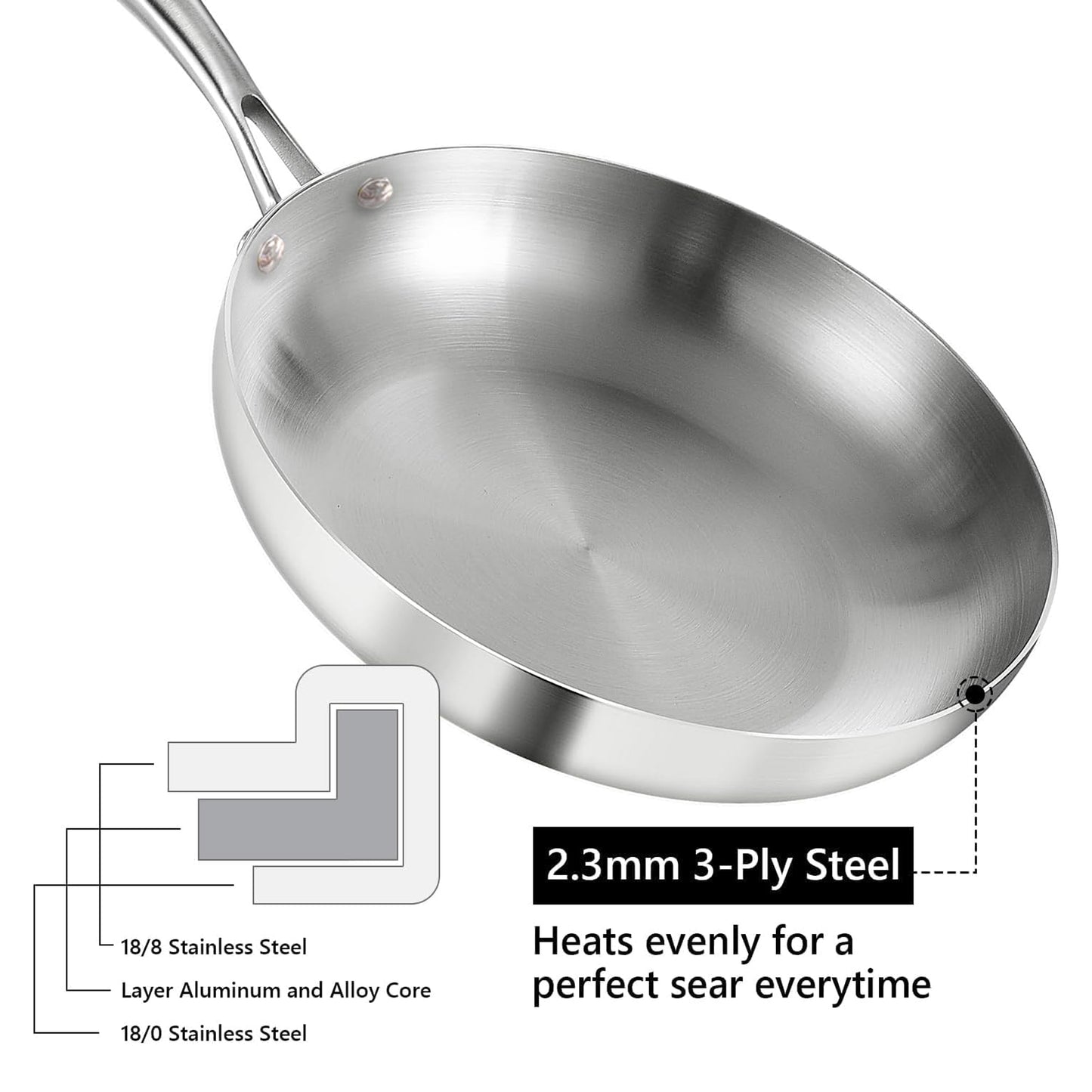 LOLYKITCH 8.5-10 inch Tri-ply Stainless Steel Frying Pan Set,Skillets,Induction Chef's Pan,Pots and Pans Set,Heavy Duty,Dishwasher and Oven Safe,Solid Riveted Handle.