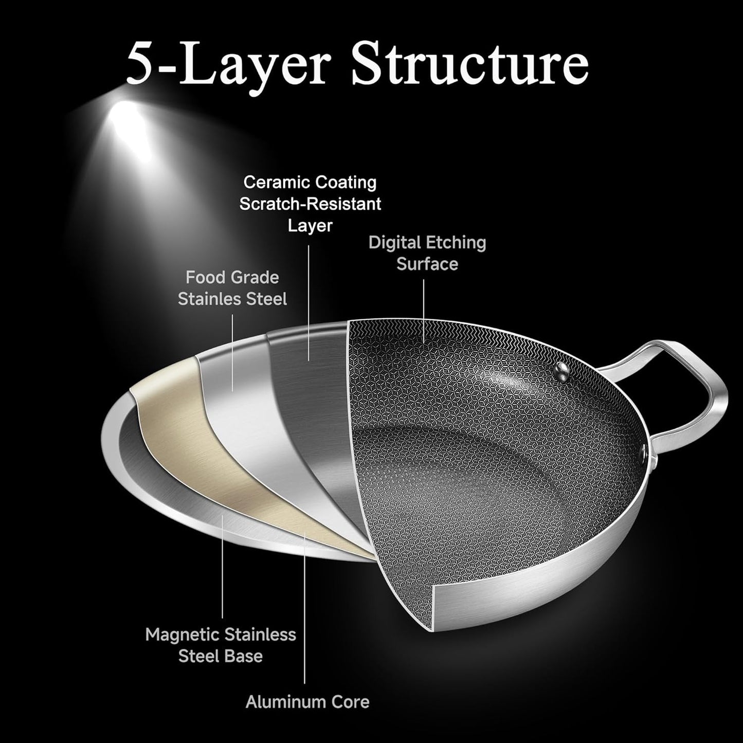 12 Inch Stainless Steel Paella Pan with Lid, Hybrid Ceramic Nonstick Skillet for 2–4 People, Induction Paella Pan for Seafood & Family Meals — Oven-safe Up to 600°F, SGS-certified