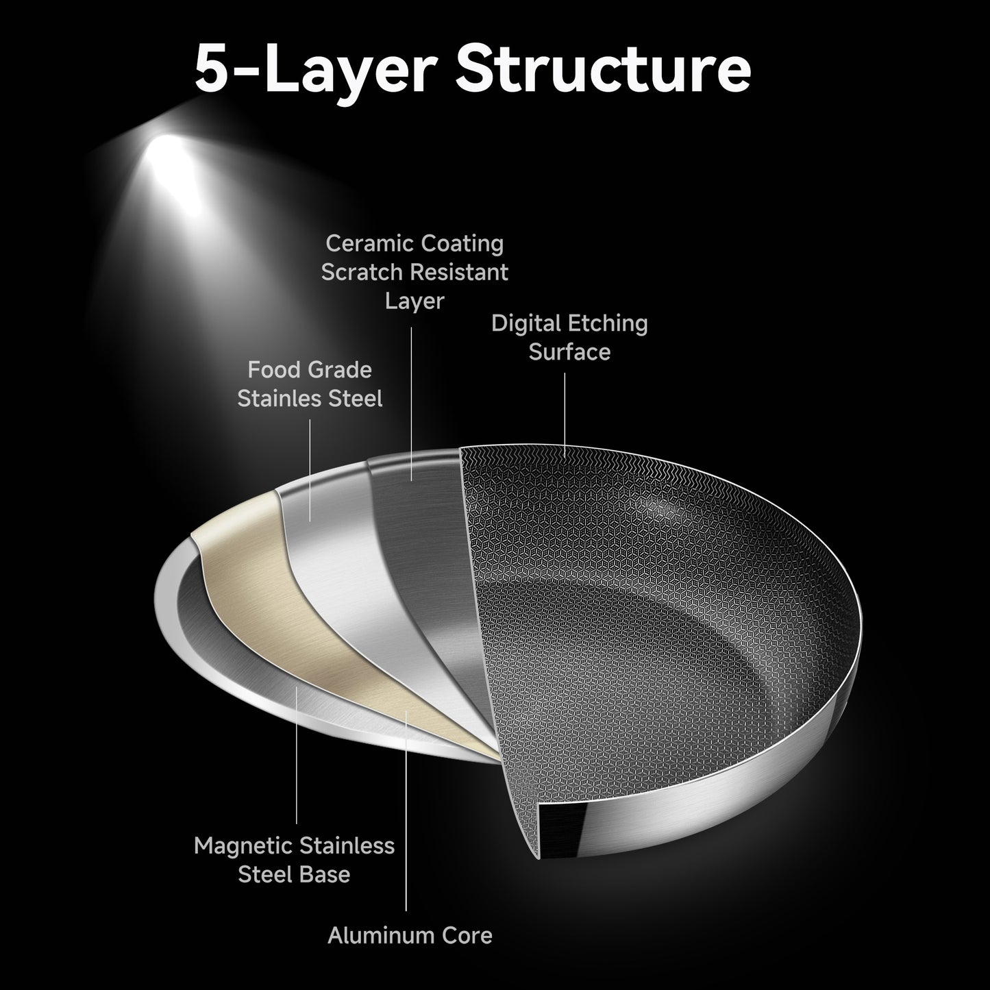 Bzayeat 14 Inch Stainless Steel Paella Pan, Nonstick Ceramic Coating & Induction Compatible Large Skillet, Jumbo Cooker for Spanish Rice, Seafood Paella, Authentic Paella, Socarrat, Oven Safe, 5-8 Servings