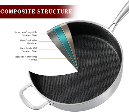 LOLYKITCH 6 QT Hybrid Tri-Ply Stainless Steel Non Stick Sauté Pan with Lid and 8-10 Inch Frying Pan,Induction Cooking Pan Set, Oven Safe and Detachable Handle