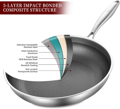 LOLYKITCH 10-12 Inch Tri-ply Hybrid Nonstick Stainless Steel Sauté Pan with Lids,Deep Frying Pan Set,Skillets,Induction Pots and Pans,Heavy Duty and Oven Safe,Detachable Handle.