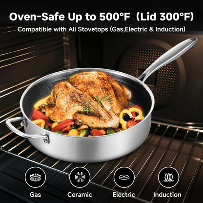 LOLYKITCH 6 QT Hybrid Tri-Ply Stainless Steel Non Stick Sauté Pan with Lid and 8-10 Inch Frying Pan,Induction Cooking Pan Set, Oven Safe and Detachable Handle