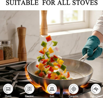 LOLYKITCH 10.25 Inch Stainless Steel Frying Pan – Small Tri-Ply Skillet Fast & Even Heating, Induction & Oven Safe Cookware for Modern Home Kitchens, Detachable Handle