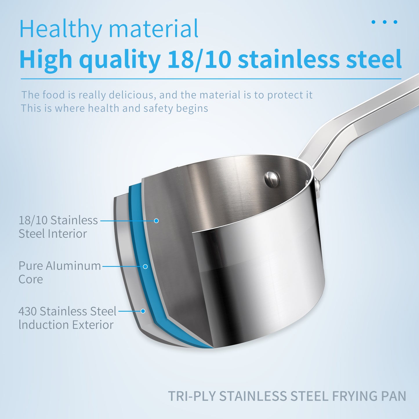 LOLYKITCH Tri-Ply Stainless Steel Saucepan with Tempered Glass Lid, Ergonomic Handel, Compatible with All Stove Tops Oven Safe