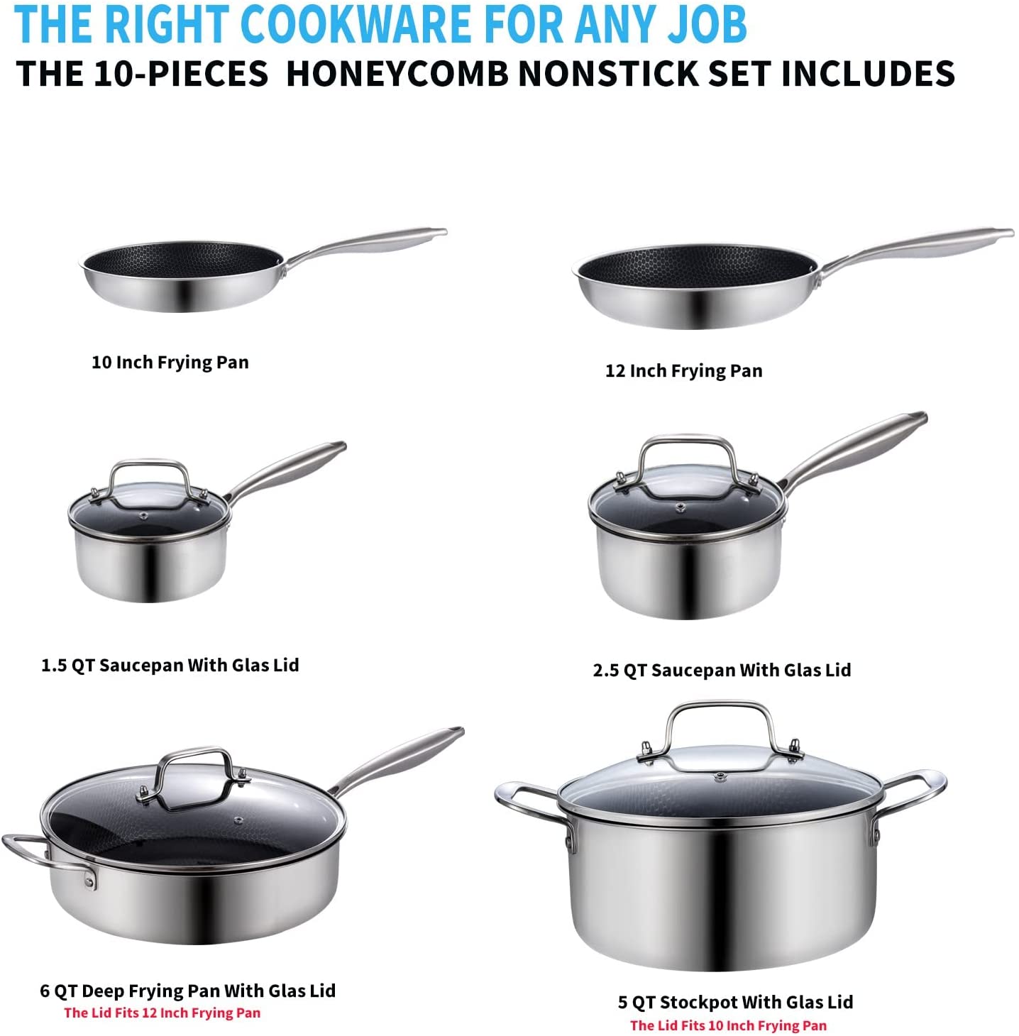 LOLYKITCH Tri-Ply Stainless Steel Stock Cookware Set with Honeycomb Nonstick Coating (10-Piece)