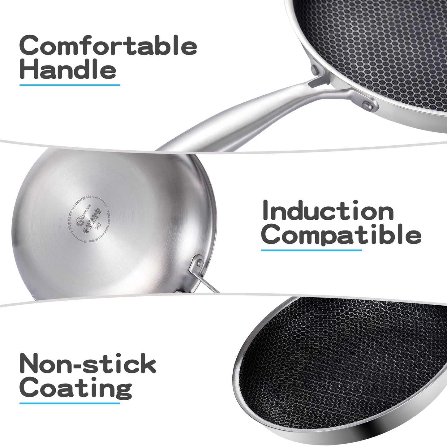 LOLYKITCH Tri-Ply Stainless Steel Frying Pan with Honeycomb Nonstick Coating Compatible with Induction Stoves, Gas Stoves, Ceramic Stoves, Electric Stoves and Oven Resistant